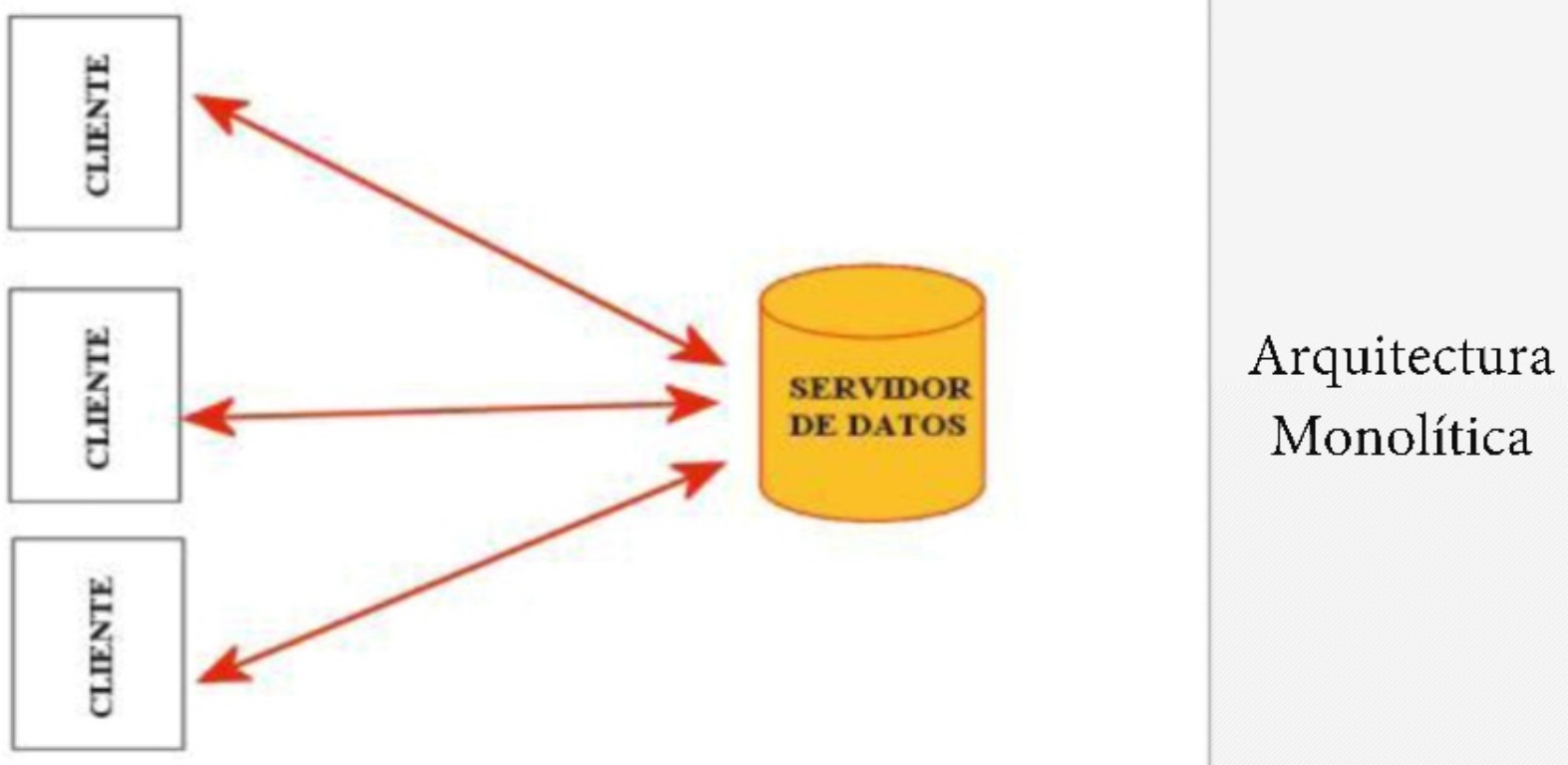 servicio web